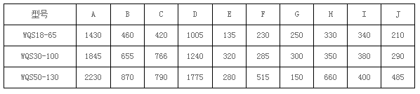 �Pʽ�����Y���g(sh��)����(sh��)