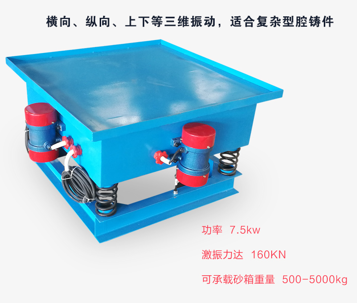 ���S���(d��ng)ƽ�_(t��i)���c(di��n)